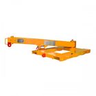 240101 Abaco Machines Swingarm Forklift Boom From Usa 614042420650