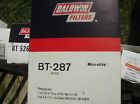 Bt287 Baldwin Bt 287 Hydraulic