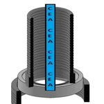 407763 Seal Kit Fits Case. Fixed Price $30.53.
