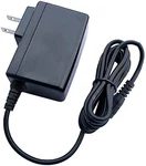 Ac Dc Adapter For Current Solutions Intensity Twin Stim Iii Combo DI3717. Fixed Price $9.45.