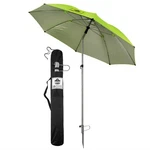 Shax 6100 Lightweight Industrial Umbrella Lime, 84". Fixed Price $163.80.
