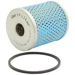 A-FF144-AI Filter, Fuel, Cartridge (qty 12). Fixed Price $14.90.