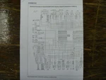 Ingersoll Rand DD28HF DD24HF Compactor Roller Electrical Wiring Diagrams Manual. Fixed Price $111.68.