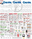 Fits Genie GS-3232 Scissor Lift Decal Kit Laminated 3M Vinyl / Free Shipping. Fixed Price $139.95.