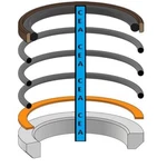 AH202290 Bucket Cylinder Seal Kit Fits John Deere 1312C-1814C. Fixed Price $11.55.