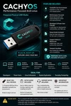 Cachyos Linux Bootable Usb 32GB Prepared Physical Media Setup Guide. Fixed Price $19.99.